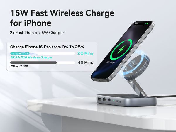 15W Wireless Charging