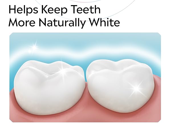 fresh breath, dental cavities, dental caries, fresh, mint, gel, whitening, enamel, anticavity