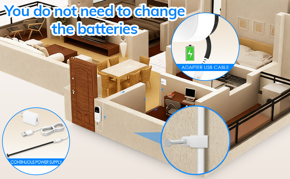 Power Cable and Adapter for myQ Smart Garage Door Video Keypad