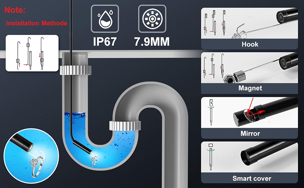Endoscope