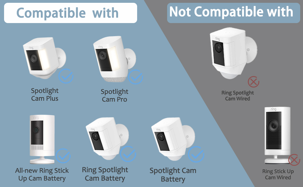 Solar Panel for Ring Camera