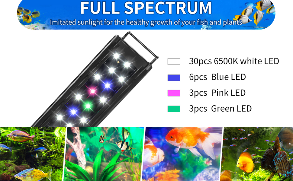 full spectrum light18-24 inch