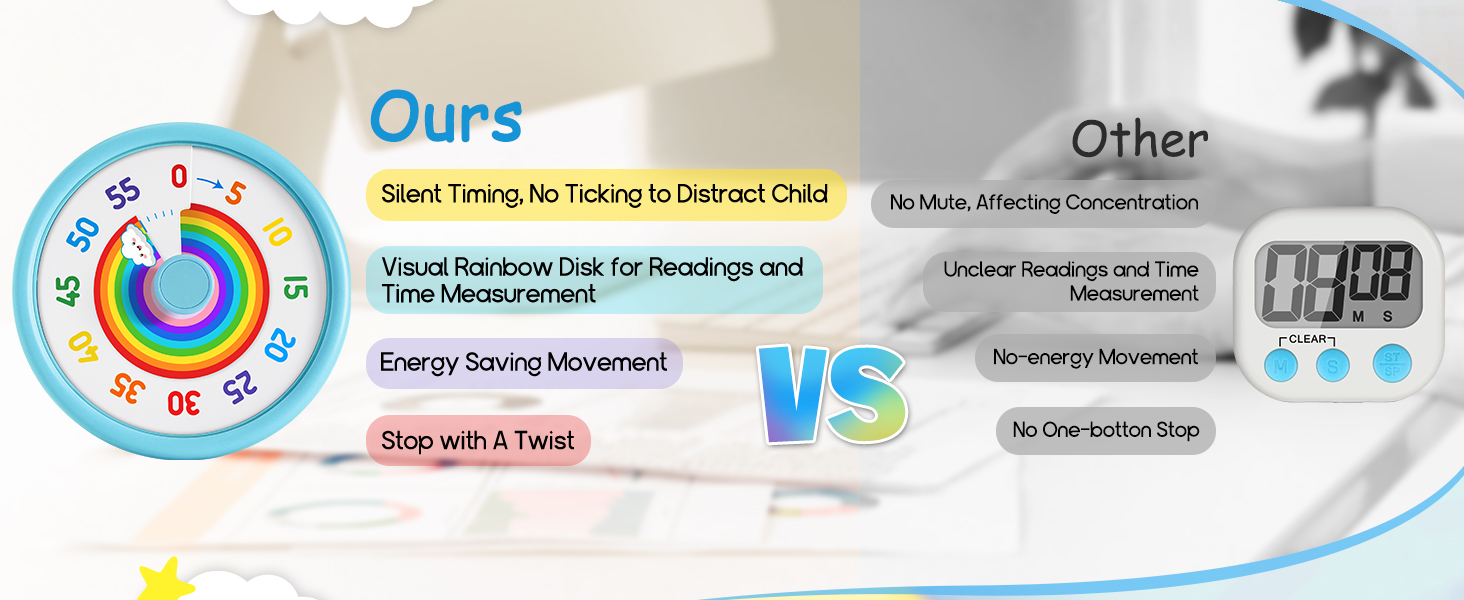 timer for kids
