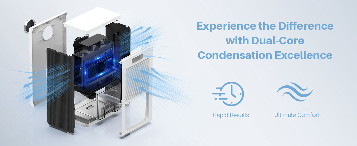 Rapid dehumidification