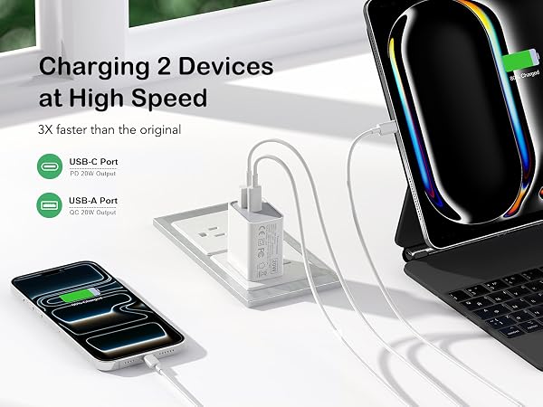 USB-C Wall Charger