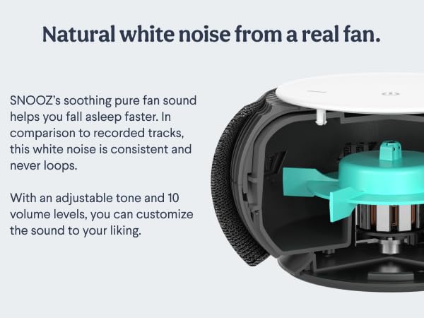 Natural white noise from a real fan.