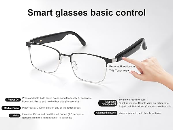 smart bluetooth eyewear for men &amp;amp; women, Intelligent control design help to manage device hand-free