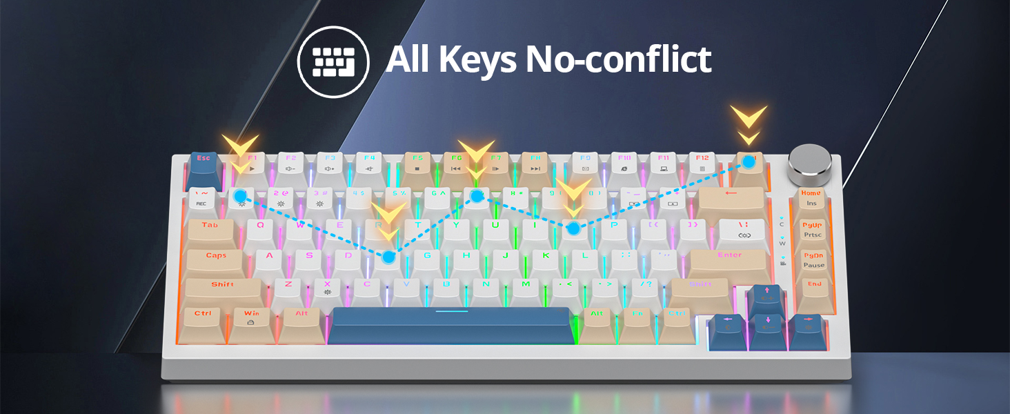 75% percent keyboard