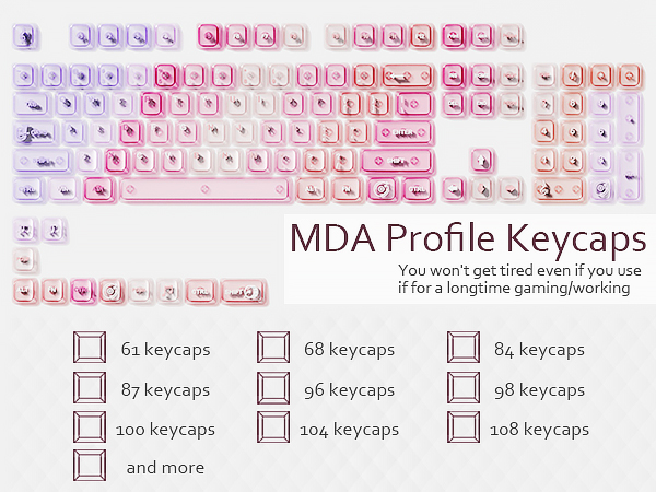 Wide Compatibility – Fits Your Keyboard