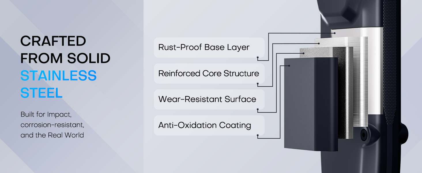 Rechargeable Tactical Flashlight, LED Bright Light for Emergency, EDC