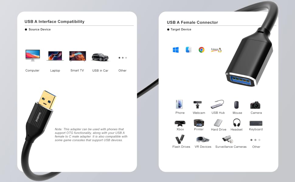 USB 3.0 Extension Cable
