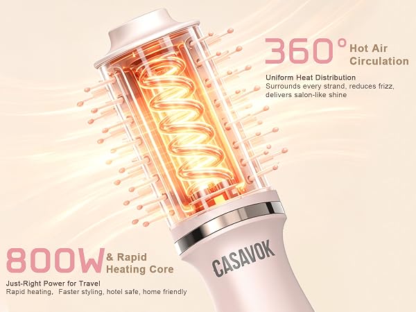 Mini Hot Air Brush Blow Dryer Brush for Short Hair