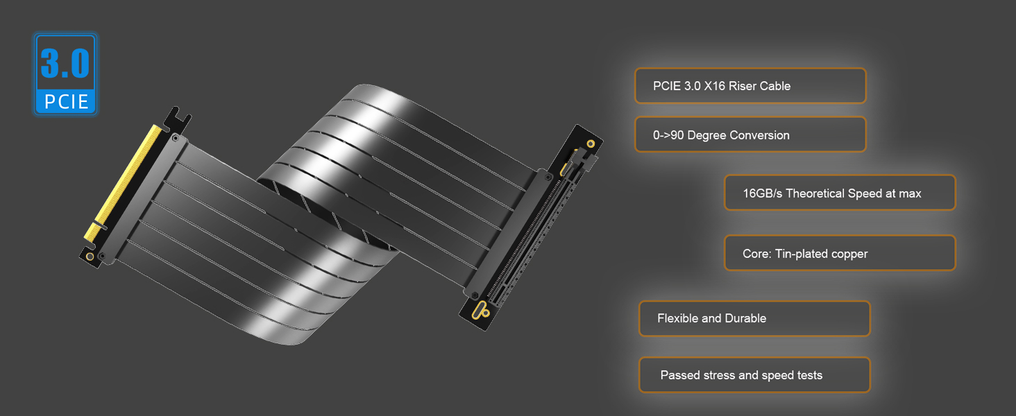 GLOTRENDS PCIe 3.0 X16 Riser Cable