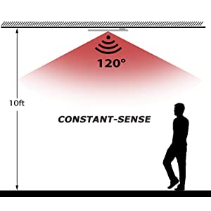AA Battery Operated Stick on Wireless Puck Lights