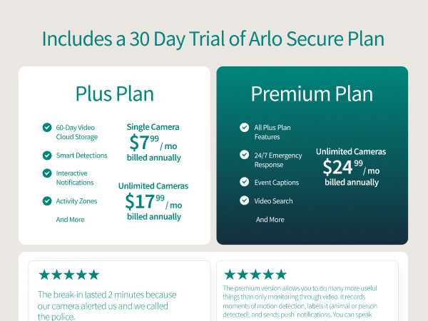 Essential Pan Tilt Outdoor Camera