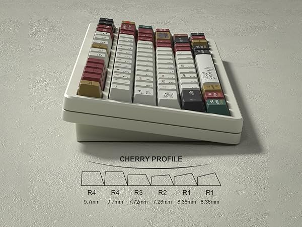 cherry profile