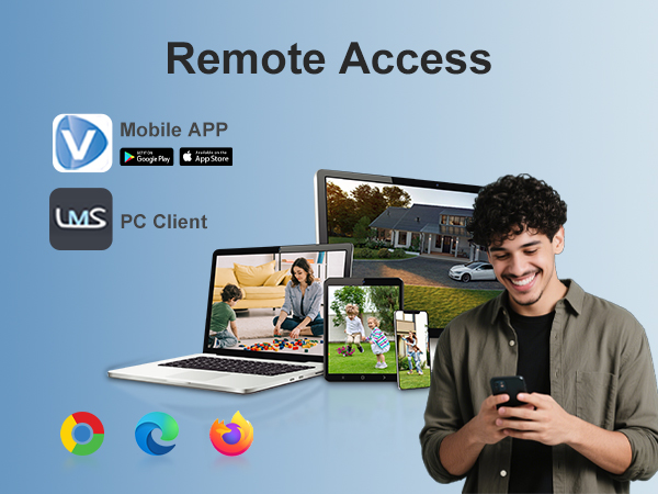 Rremote Access