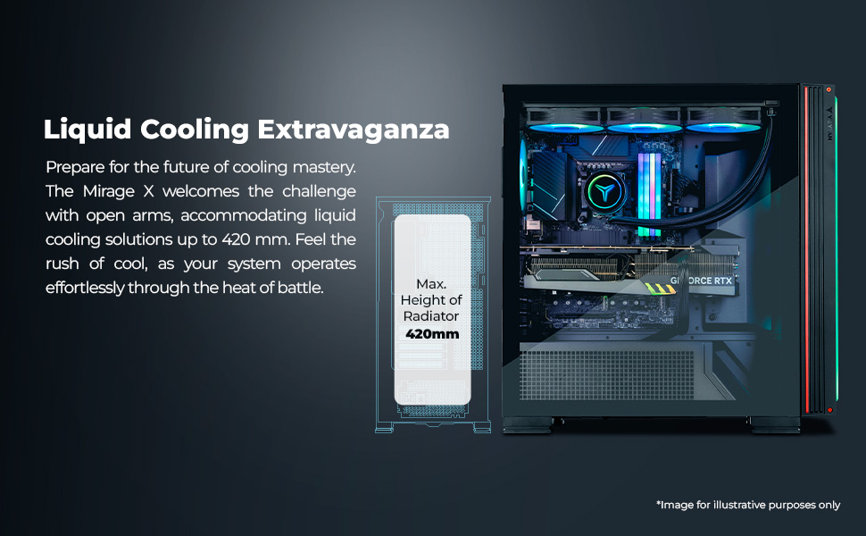 pc case