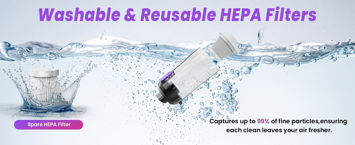 washable and reusable HEPA filter