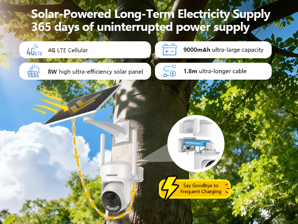 Solar-Powered supply