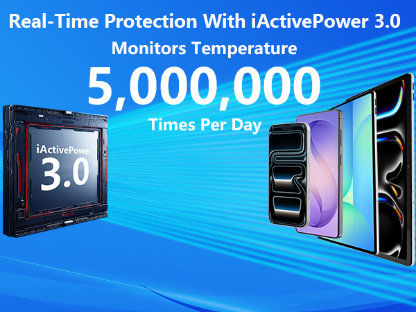 Real-Time Protection With iActivePower 3.0