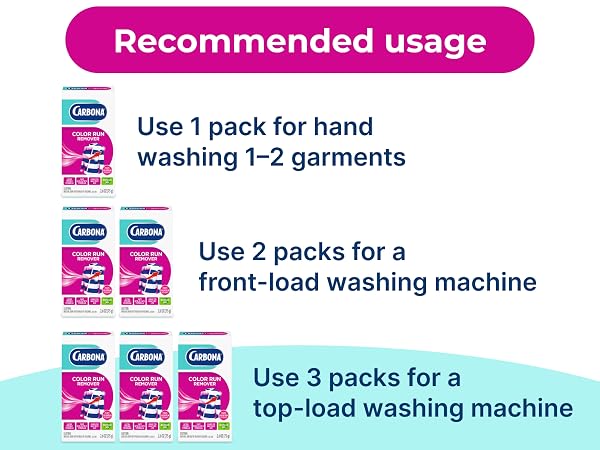 Carbona color run remover usage guide for hand wash and machine wash laundry loads