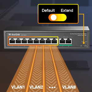 10-Port Fast Ethernet PoE Switch