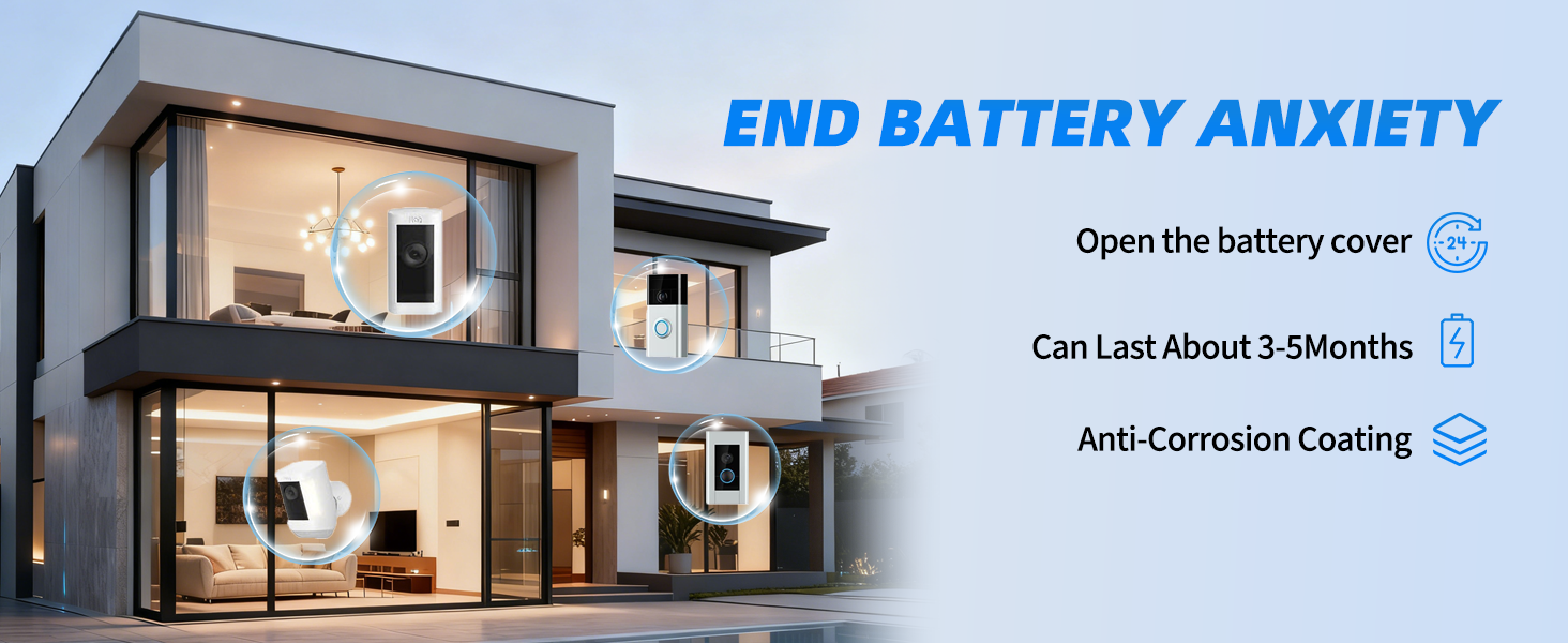 Whole House Batteries