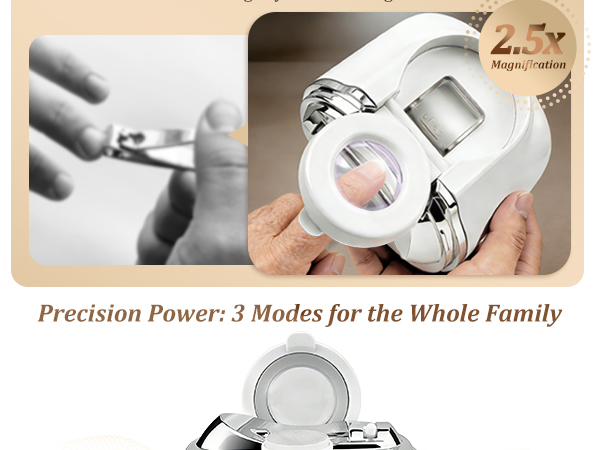 LED light 2.5x magnifier