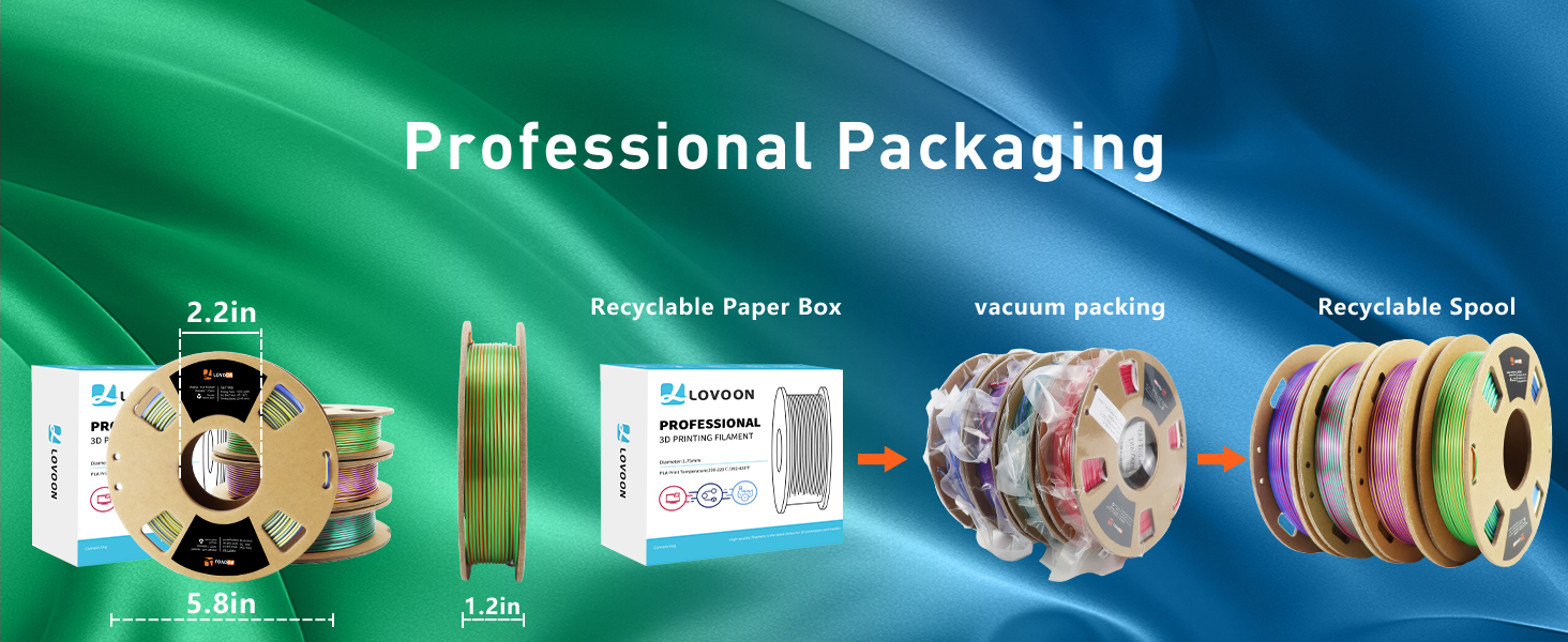 Silk tricolor 3d pla filament bundle,1.75mm pla bundle 3d,multicolor filament bundle