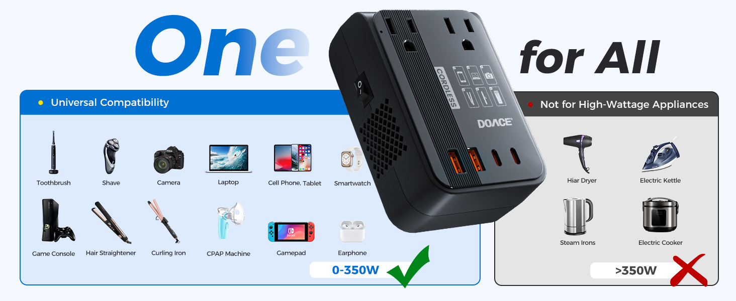 220v to 110v converter