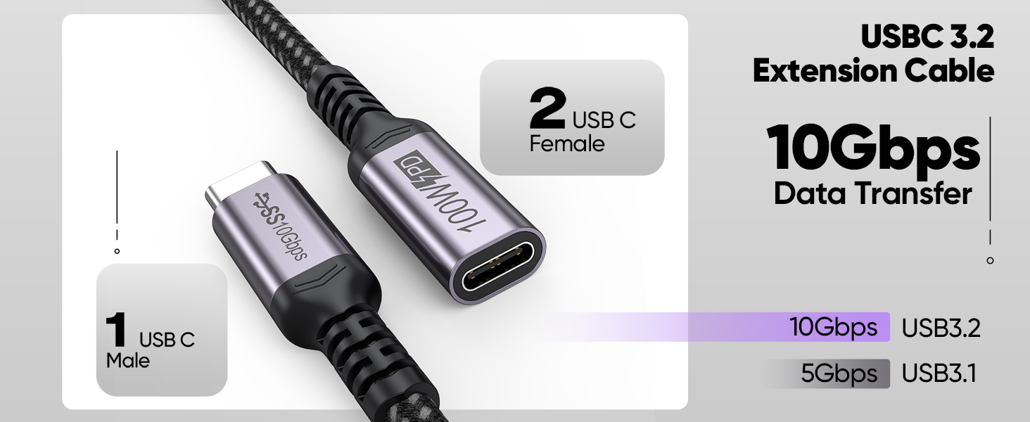 USB C Extension Cable