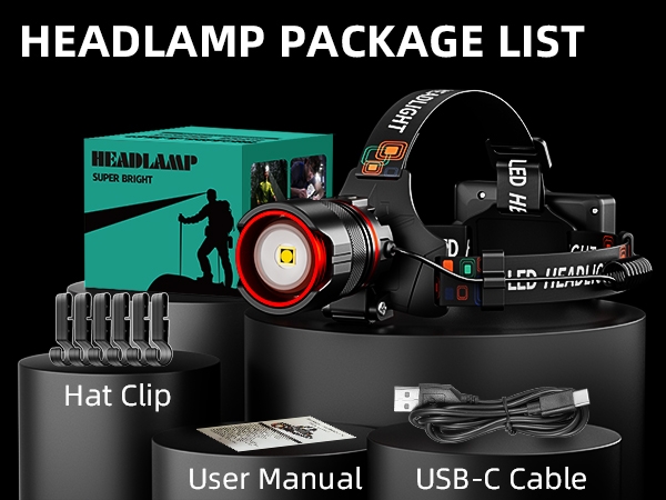 headlamp package