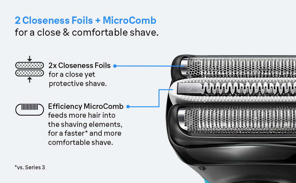 2 closeness Foils and microcomb