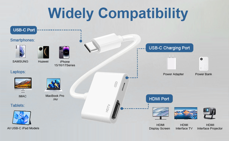 usb c to hdmi adapter