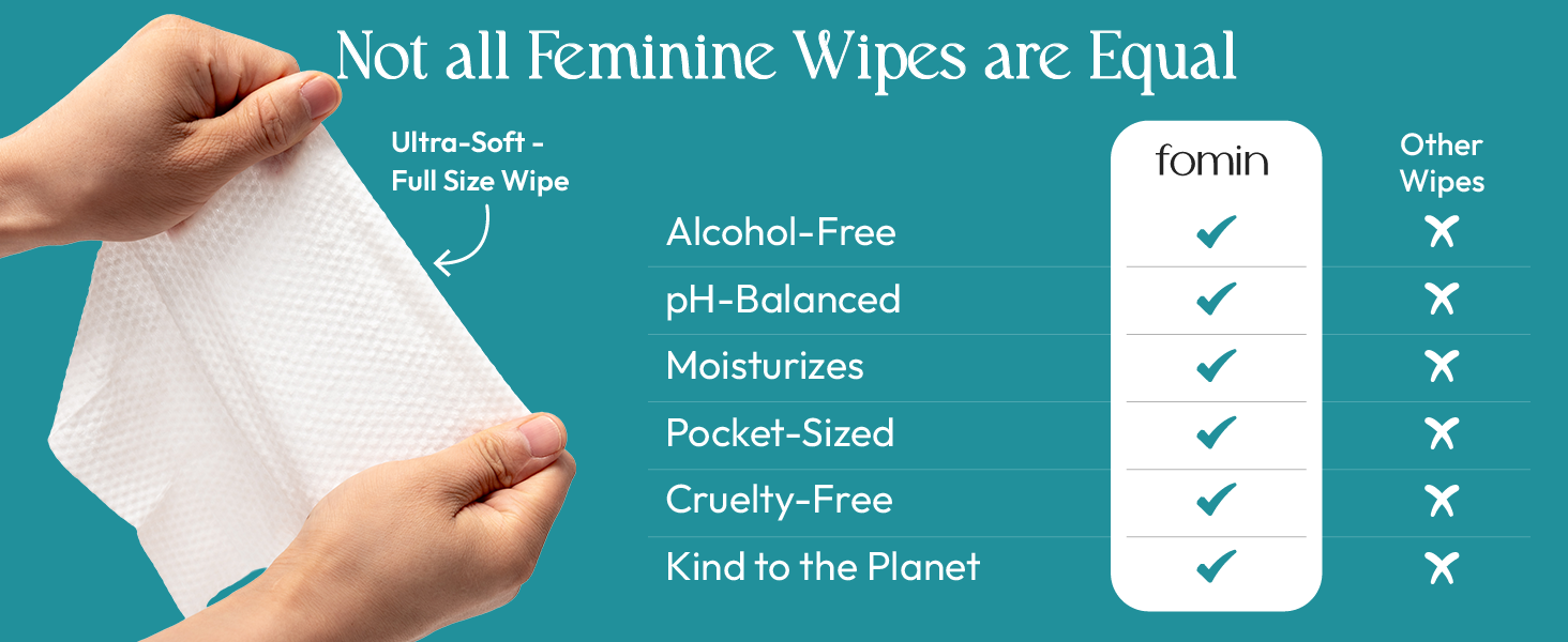 Feminine Mini Wipes New - pH Balanced - Minty Fresh
