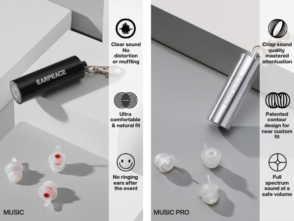 earplugs, hearing protection