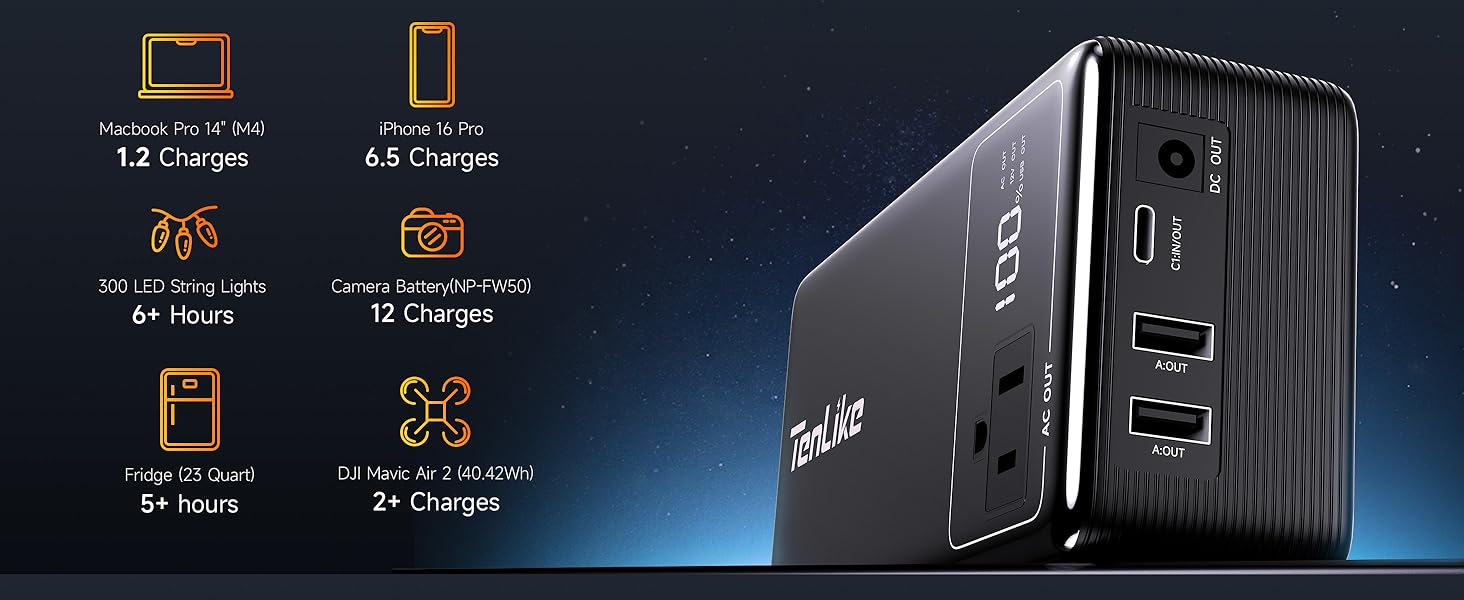 Portable Power Station 99.9Wh Power Bank for Camping Essentials Small Electric Generator