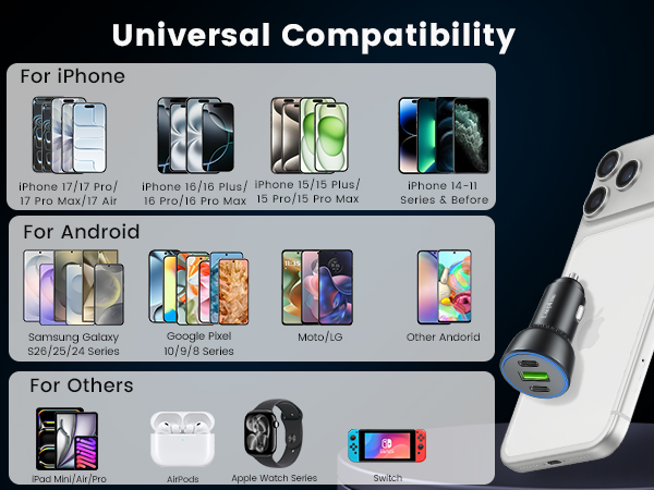 Wide compatibility
