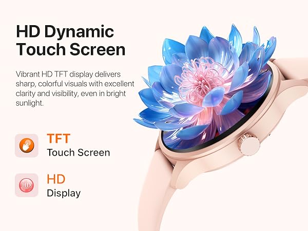 activity trackers and smartwatches