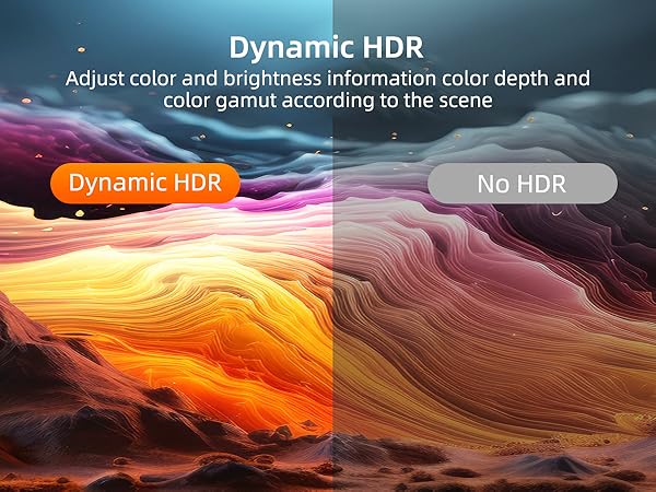 16K DisplayPort Cable 2.1 cable Supports 80Gbps High Bandwidth, Dynamic HDR, HDCP 2.2, DSC1.2a
