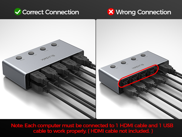 Correct Connection