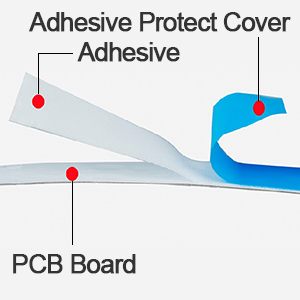 Double-sided Tape Structure