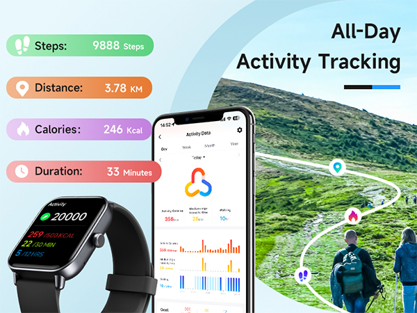 IP68 Waterproof Fitness Tracker with Bluetooth Call (Answer/Make), 100+ Sports Modes