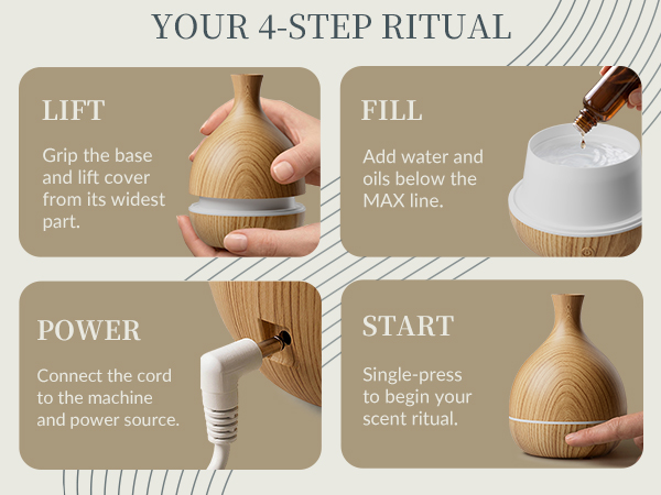 4-step user guide for wood grain scent diffuser: lift cover, fill water, connect power, and start.