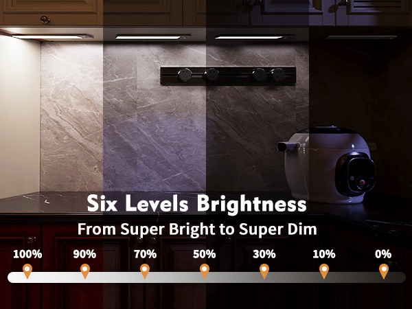 kitchen lights motion sensor indoor with 6levels dimmable brightness