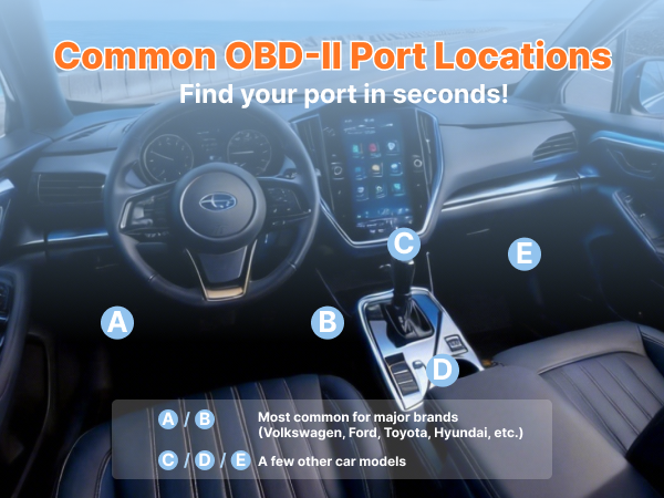 Hidden Car Power Adapter, Tidy Dashboard Wiring, Car Security Camera Cable