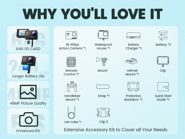 action camera