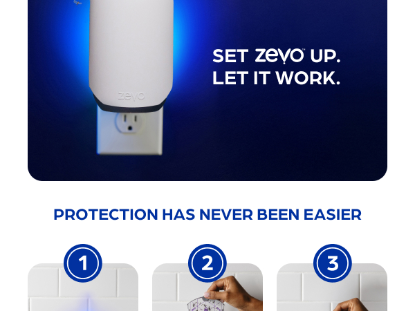 protection made easy