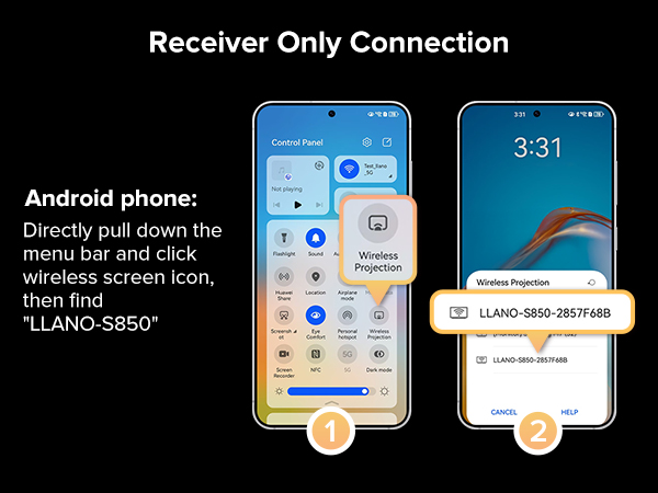 Wireless HDMI Transmitter and Receiver